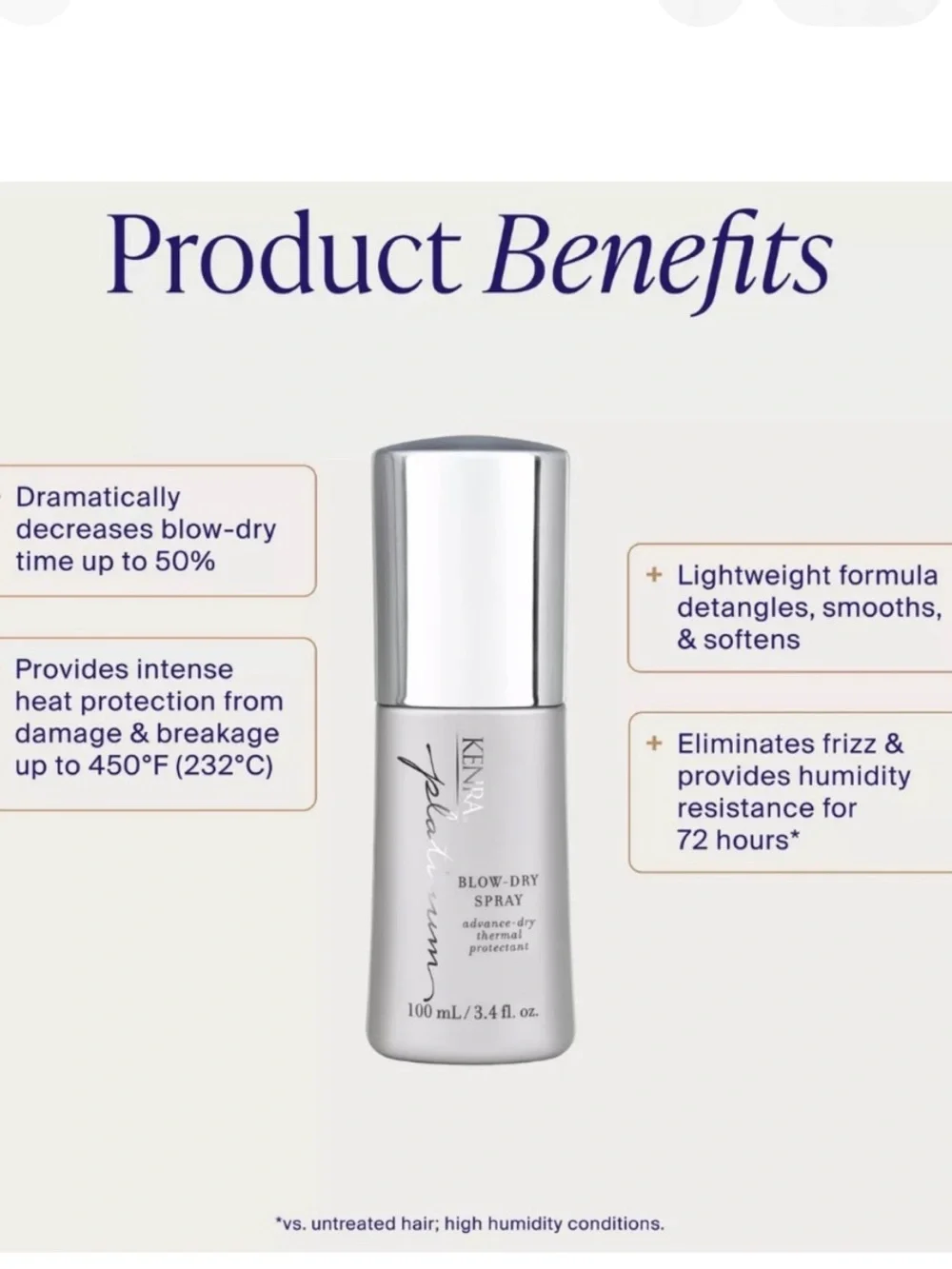 Kenra Platinum Travel Size Hair Care Set|Shampoo Conditioner Blow-Dry Spray NEW